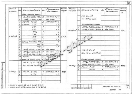 Ригель ИБ27лев-1