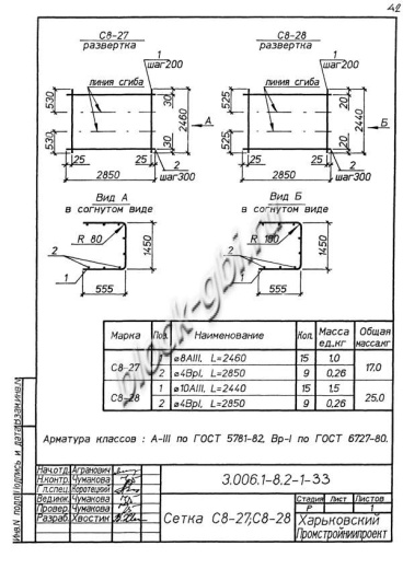 Лоток ЛК 300.150.60-6а