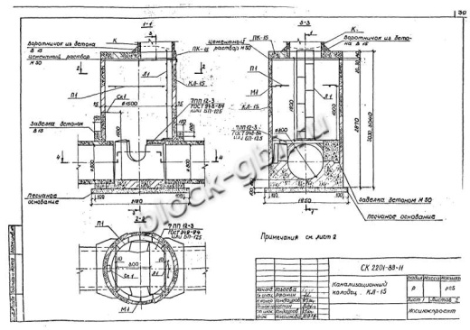Колодец футерованный КЛ-15-фут Колодец футерованный КЛ-15-фут