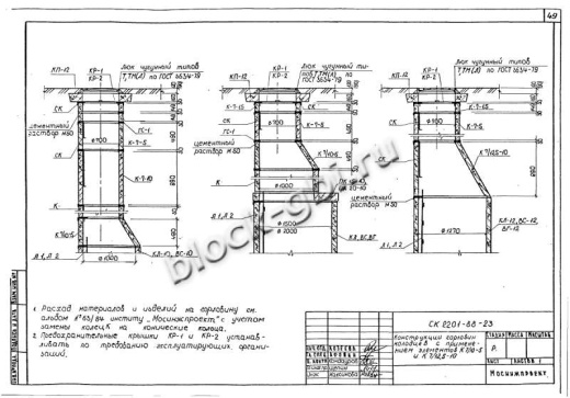 Кольцо футерованное К-15-10-фут