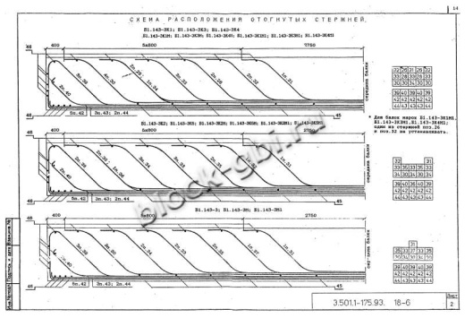 Балка мостовая Б 1.143-3К3