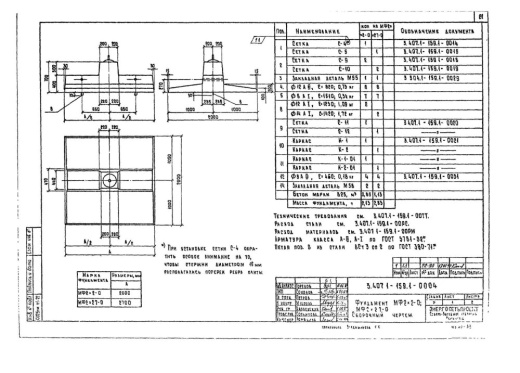 Фундамент МФ2х2-0
