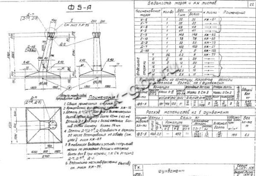 Фундамент Ф5-А Фундамент Ф5-А