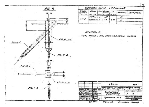 Фундамент АФ6