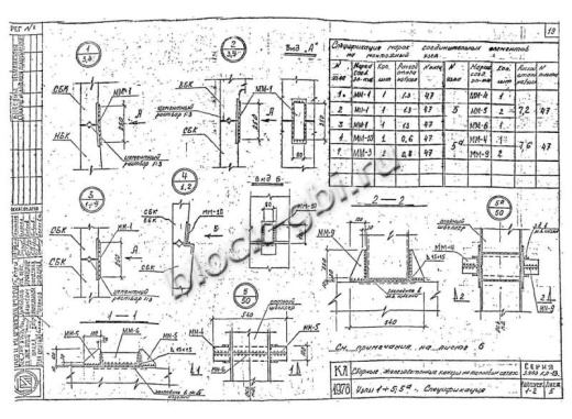 Камера тепловая ТК 2.6-2.6-4.0