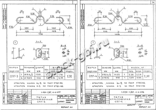 Диафрагма жесткости ДП 30.43
