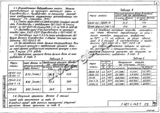 Стойка СВ 105-3,5 Стойка СВ 105-3,5