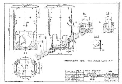 Колодец футерованный КЛ-15-фут Колодец футерованный КЛ-15-фут