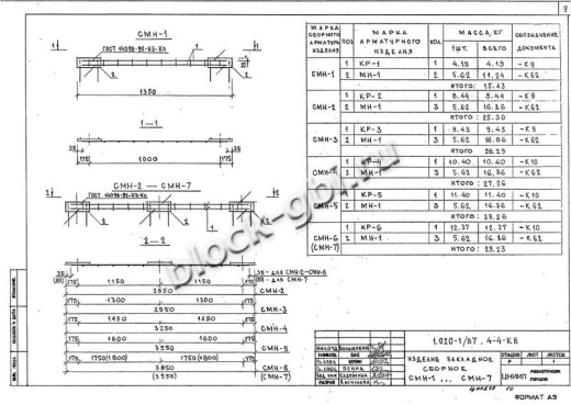 Диафрагма жесткости ДП 30.43