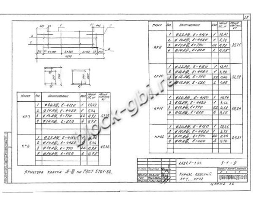 Ригель РЖ 8.52-7-Т