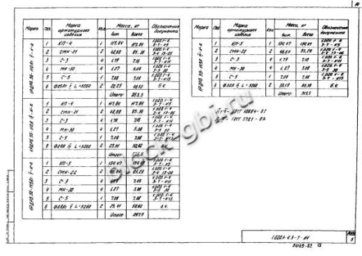Ригель 1РДР 6.56-К-а