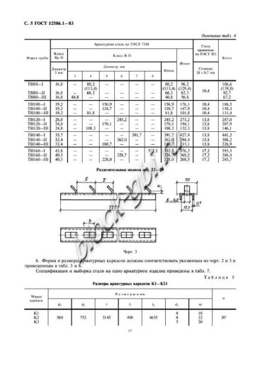 Труба ТН 160-2 Труба ТН 160-2