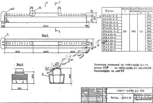 Ригель 2Р 6.2.53-3