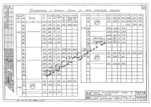 Плита перекрытия камеры футерованная П 43-21-д-фут
