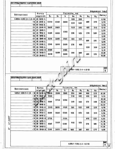 Объемный блок коллекторов БО 30х30-5