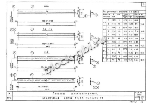 Прогон НП 5.2-60-4.5 Прогон НП 5.2-60-4.5