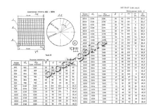 Звено ЗК 1.300 Звено ЗК 1.300