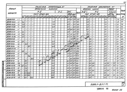 Лоток ЛК 300.60.60-4