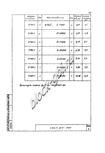 Свая СО 120.120 Свая СО 120.120