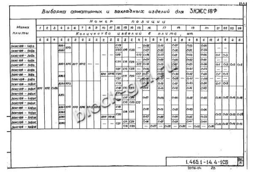 Плита-оболочка 3КЖС 18Ф-3