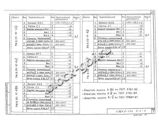 Ригель РЖ 8.52-11