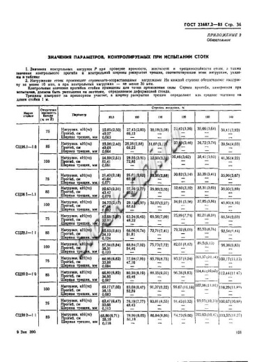 Стойка СЦ 26.1-1.1