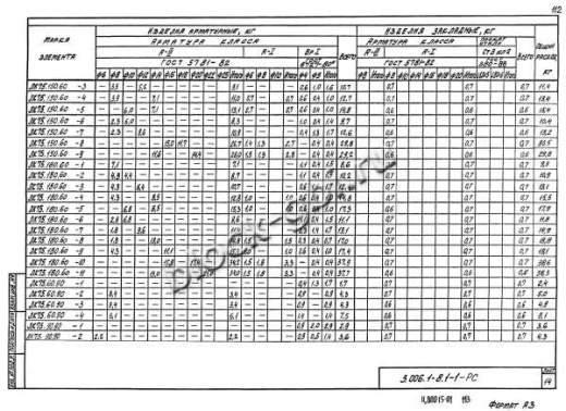 Лоток ЛК 75.180.60-6