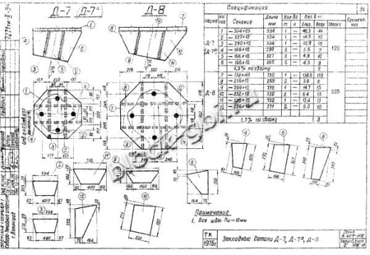 Фундамент Ф5-А Фундамент Ф5-А