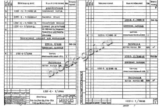 Прогон П40-36п