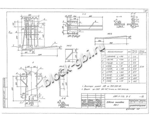 Ригель РЖ 8.52-7-Т