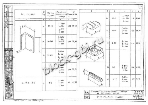 Балка камеры футерованная Б-1-1-фут Балка камеры футерованная Б-1-1-фут