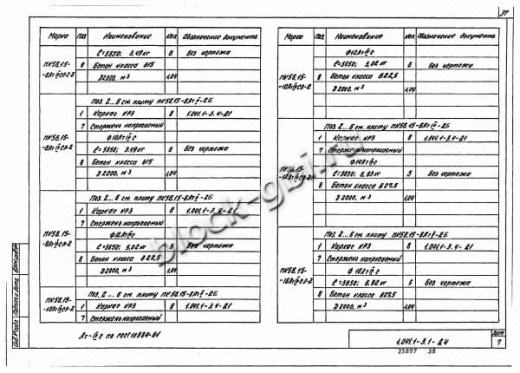 Плита ПК 56.15-16 Плита ПК 56.15-16