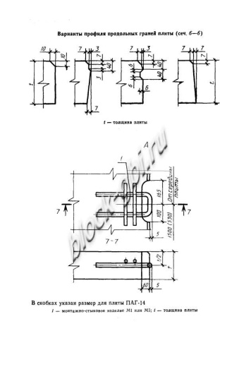 Плита ПАГ-18 Плита ПАГ-18