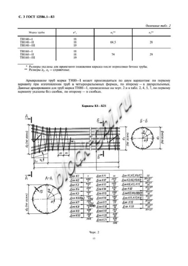 Труба ТН 160-2 Труба ТН 160-2