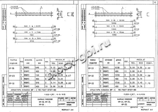 Диафрагма жесткости ДП 30.43