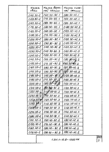 Свая С 270.40-С