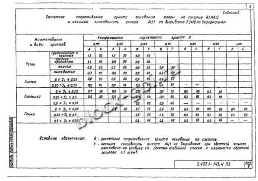 Промежуточная опора П16,4-1 Промежуточная опора П16,4-1