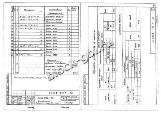 Стойка СК 22.9-3.3