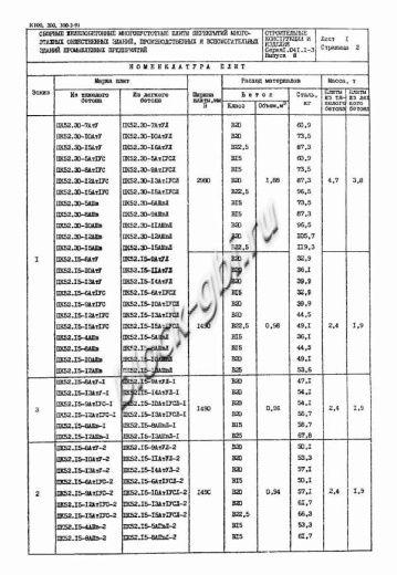 Плита ПК 52.12-11