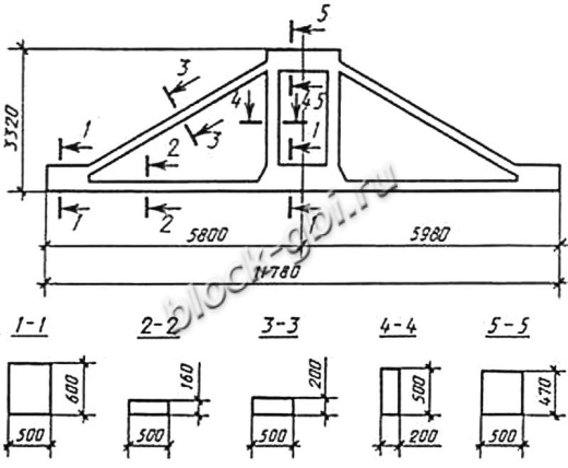 Ферма 2ФПМ12 Ферма 2ФПМ12