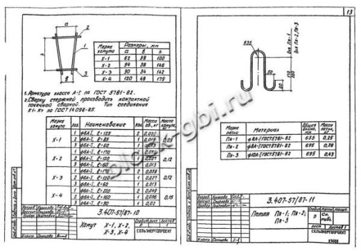 Приставка ПТ 33-1 Приставка ПТ 33-1