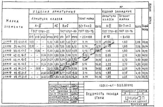 Лестничный марш 2ЛМФ 42.14.18-5