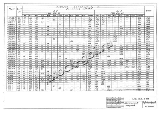 Звено ЗП 8.100-М