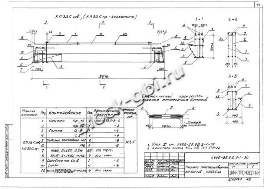 Ригель Б40С пр-1