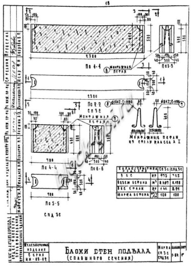 Блок СП 3С Блок СП 3С