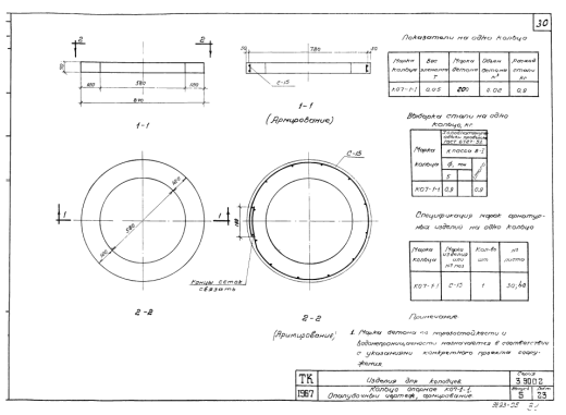 Опорное кольцо КО 7