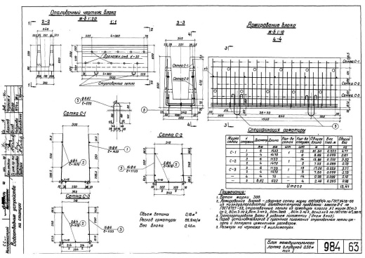 Блок междушпального лотка МШЛ-0.5 Блок междушпального лотка МШЛ-0.5