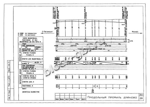 Лоток междупутный БЛ-06
