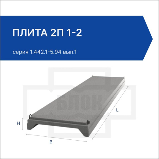 Плита 2П 1-2