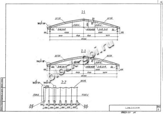 Свод СПЗТ 24-3 Свод СПЗТ 24-3